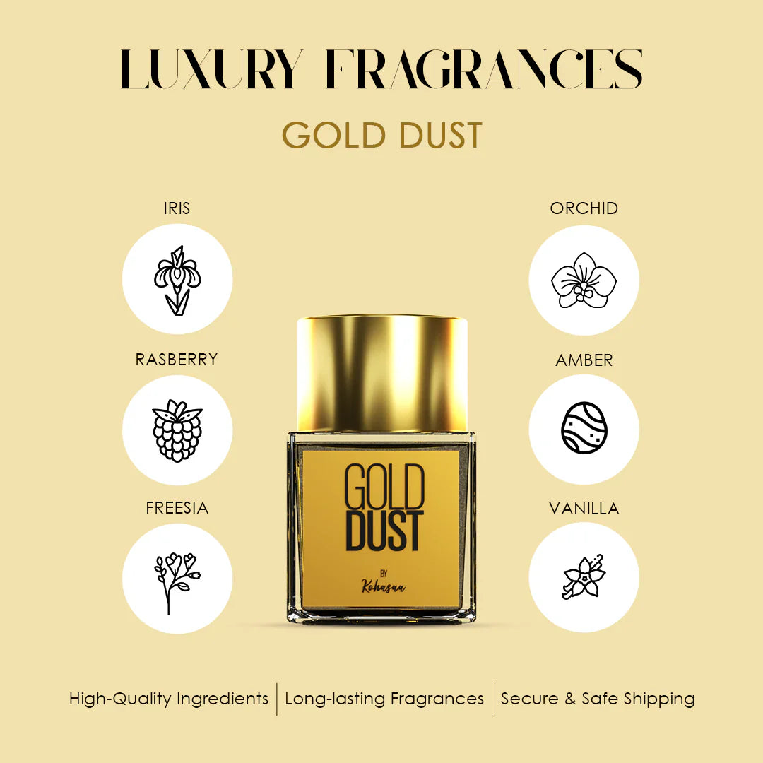 Gold Dust Perfume